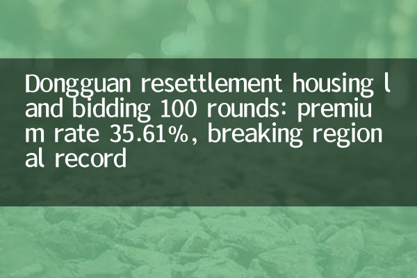 Dongguan पुनर्वास आवास भूमि की बोली 100 राउंड: प्रीमियम दर 35.61%, क्षेत्रीय रिकॉर्ड को तोड़ना