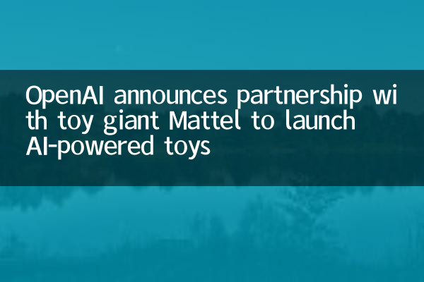Openai ने एआई-संचालित खिलौने लॉन्च करने के लिए टॉय दिग्गज मैटल के साथ साझेदारी की घोषणा की