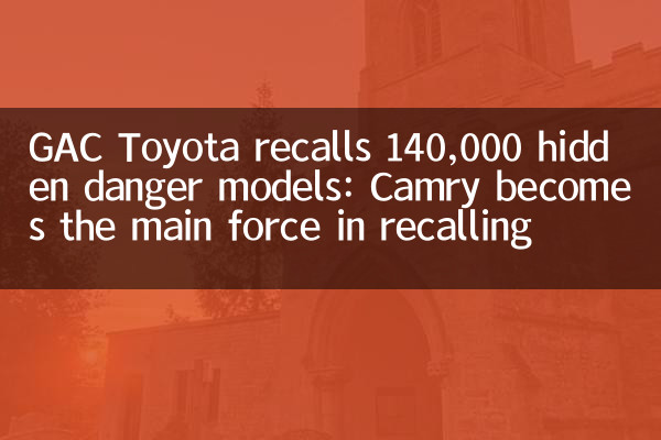 GAC टोयोटा 140,000 हिडन डेंजर मॉडल को याद करता है: कैमरी को याद करने में मुख्य बल बन जाता है
